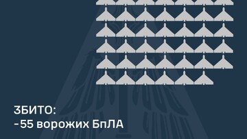 Вночі росіяни атакували "шахедами"