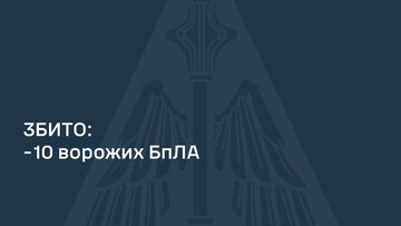 Вночі продовжилися російські повітряні атаки