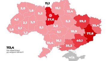 Післявоєнна відбудова України: потреби Одеської області в контексті національних викликів