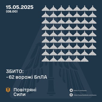Вночі росіяни атакували "шахедами"