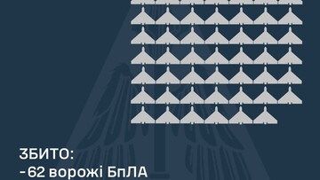 Вночі росіяни атакували "шахедами"