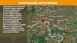 Воєнні дії на фронті 16 травня