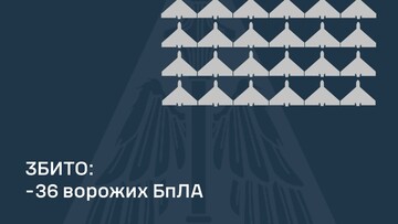 "Шахедні" російські атаки продовжуються