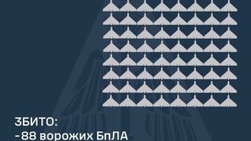 Вночі був наймасовіший "шахедний" російський удар