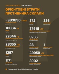 Воєнні дії на фронті 28 травня