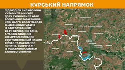Військові дії на фронті 30 травня