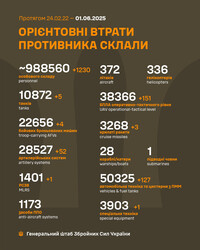 Фронт: бойові дії 1 червня