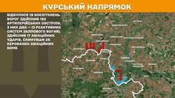 Фронт: воєнні дії 3 червня
