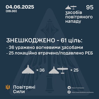 Вночі росіяни знову атакували Одесу