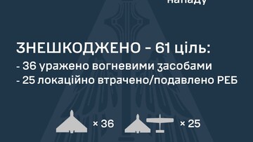 Вночі росіяни знову атакували Одесу