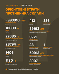 Фронт: воєнні дії 6 червня