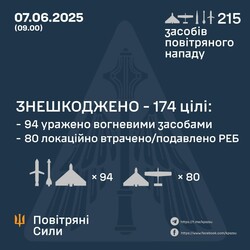 Одеська область знову була під російською атакою