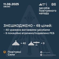 Вночі росіяни знову атакували Одеську область