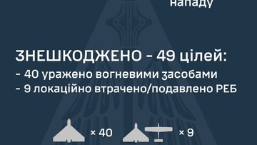 Вночі росіяни знову атакували Одеську область