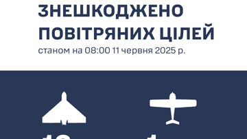 Над Одеською областю знищено 16 "шахедів"