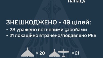 Як ППО відбивала удар росіян