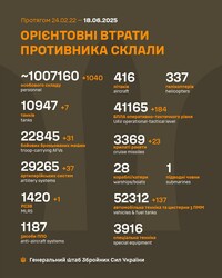Фронт: воєнні дії 18 червня