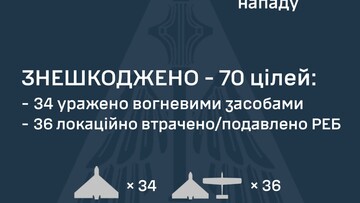 Як ППО відбивала "шахедну" атаку