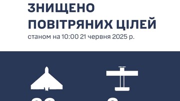 За добу над Одеською областю збито 32 "шахеди"