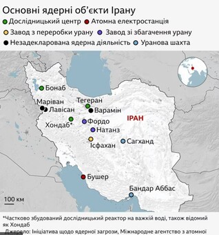 США теж атакували ядерні об'єкти Ірану