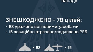 Вночі росіяни атакували Одеську область "шахедами"