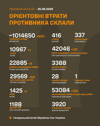 Фронт: бойові дії 25 червня