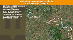 Фронт: військові дії 29 червня