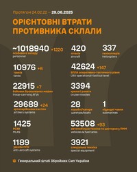 Фронт: військові дії 29 червня