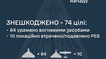 Вночі Одесу атакували "шахедами"