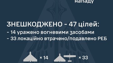 ППО відбивала нічний удар "шахедів"