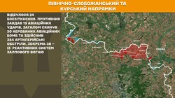 Бойові дії на фронті 7 липня