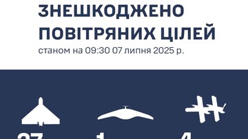 Над Одеською областю збито 21 "шахед"