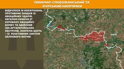 Воєнні дії на фронті 9 липня