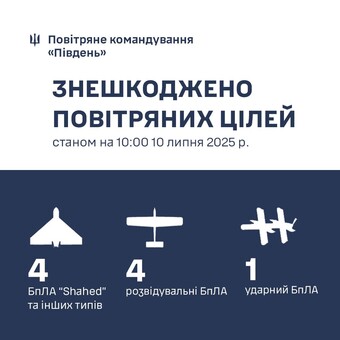Одеську область атакували балістикою