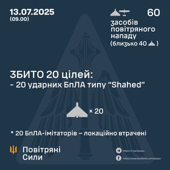 У ніч на 13 липня росіяни запустили всього 60 "шахедів"