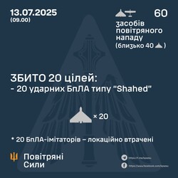 За тиждень ППО знищила майже 2000 російських ракет і дронів