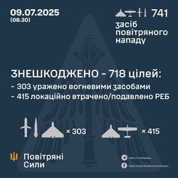 За тиждень ППО знищила майже 2000 російських ракет і дронів