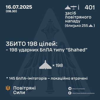 Південь Одеської області атакували росіяни