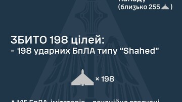 Південь Одеської області атакували росіяни