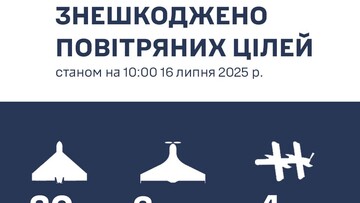 Над Одеською областю знищено 23 "шахеди"