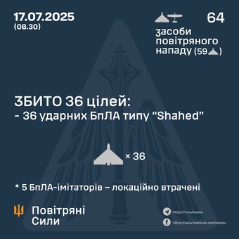 ППО відбивала нічну атаку російських "шахедів"