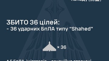 ППО відбивала нічну атаку російських "шахедів"