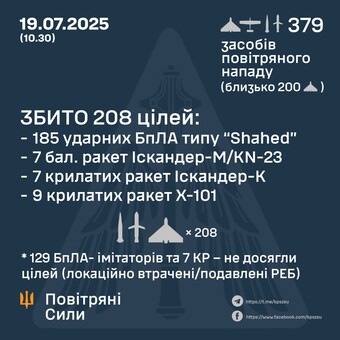 Вночі росіяни завдали комбінований ракетно-дроновий удар: постраждала Одеса