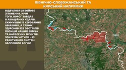 Військові дії на фронті 20 липня