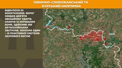 Воєнні дії на фронті 21 липня