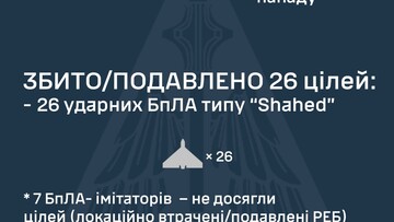 Вночі майже всі "шахеди" росіяни спрямували на Одесу