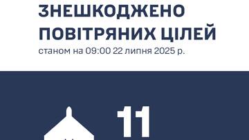 Над Одесою збито 12 "шахедів"