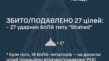 Вночі був повітряний удар "шахедами" обмеженого масштабу