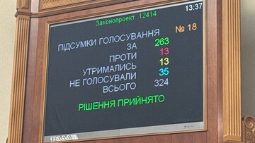 12414: п'ять цифр, які можуть змінити Україну та ставлення до неї Європи і США