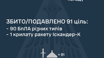 Як ППО відбивала російський "шахедний" удар
